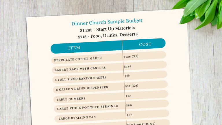Sample Budget